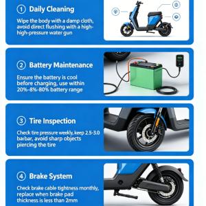 Fat Tire Electric Scooter Maintenance Guide: Complete Care & Service Tips (2026)